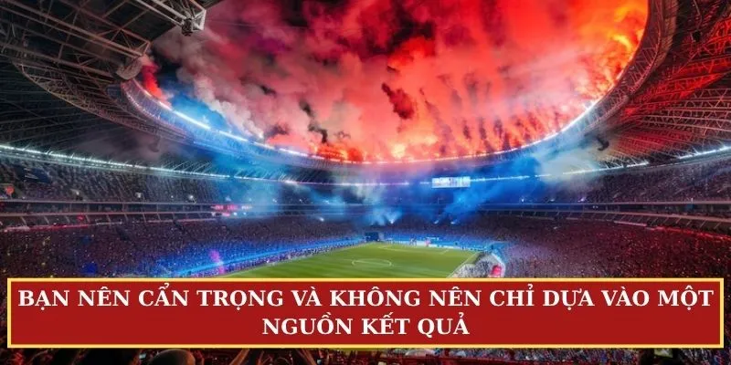Kết quả