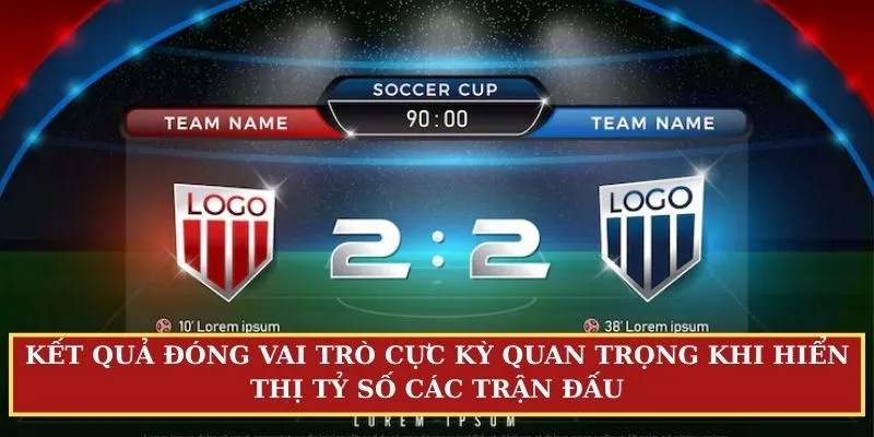 Kết quả